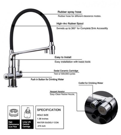 Смеситель для кухни Gappo G4398-7 Хром Черный 