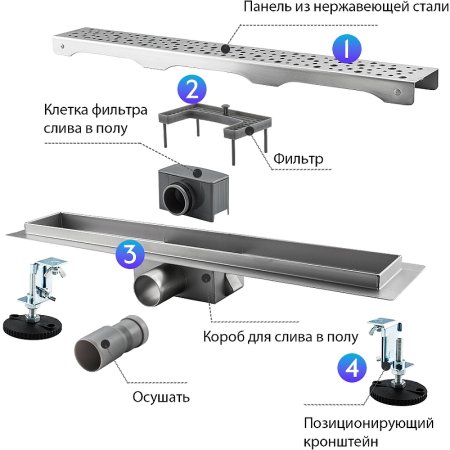Душевой лоток Gappo G86007-2 с решеткой Нержавеющая сталь 