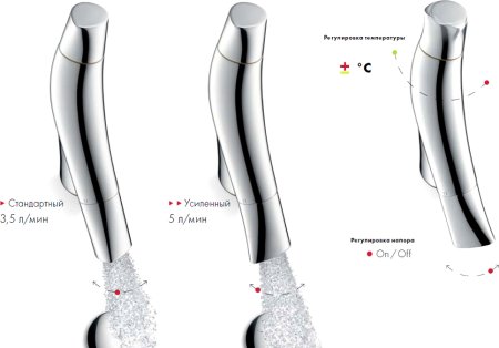Смеситель Axor Starck Organic 12010800 для раковины, сталь 