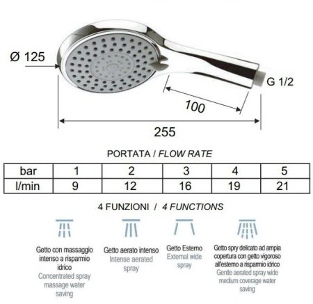 Ручной душ Remer 318DKX Хром 