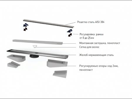 Душевой лоток Berges B1 Antik 600 092024 с решеткой Золото глянец 