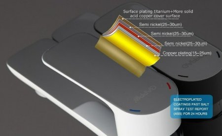 Смеситель для раковины Gappo G48 G1048 Белый Хром 