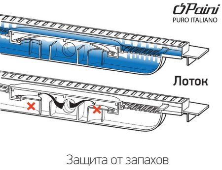 Душевой лоток Paini Medium 450 CH450MC с решеткой Черный матовый 