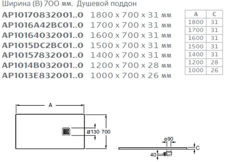 Душевой поддон из композитного материала Roca Terran 120x70 AP1014B02BC01400 Черный 
