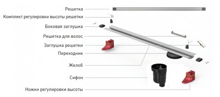 Душевой лоток Berges Super Slim 400 090077 с решеткой Хром матовый 