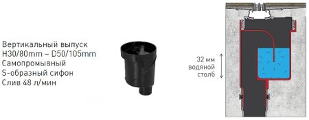 Душевой лоток Berges Super Slim 400 090077 с решеткой Хром матовый 