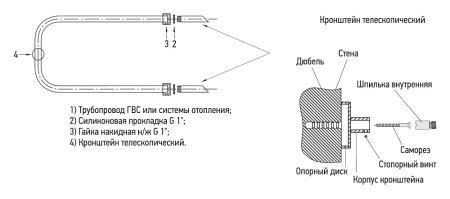 Полотенцесушитель водяной Сунержа П-образный 60x40 с 2 полками 