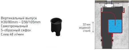 Душевой лоток Berges Super Line 550 090080 с решеткой Хром матовый 