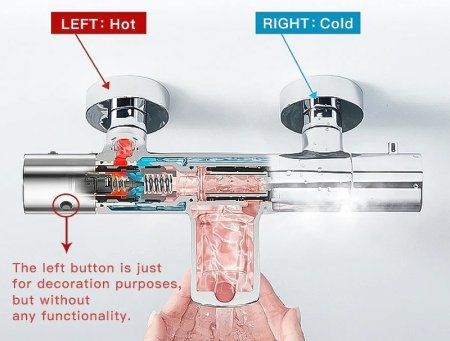Смеситель для душа Gappo G2091 с термостатом Хром 