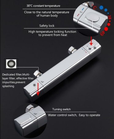 Смеситель для душа Gappo G2091 с термостатом Хром 