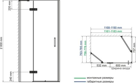 Душевой уголок WasserKRAFT Aller White 10H06LW 120x80 см 