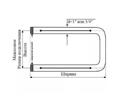 Полотенцесушитель водяной Маргроид Вид 36 с полкой 320х400 мм. Хром 