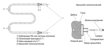 Полотенцесушитель водяной Сунержа М-образный 60x40 с 2 полками 