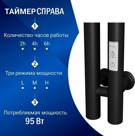 Полотенцесушитель электрический (I-образный) Маргроид Inaro M0006, 9x120 см 