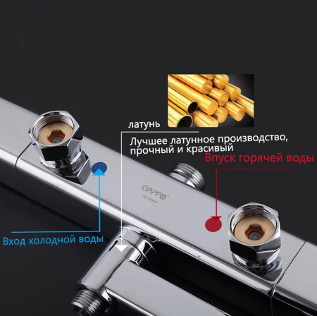 Душевая система Gappo G91 G2491 с термостатом Хром 