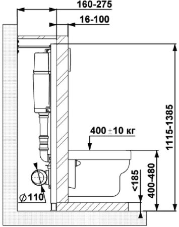 Инсталляция Berges Atom 410 040340 для унитаза с Черной клавишей смыва 