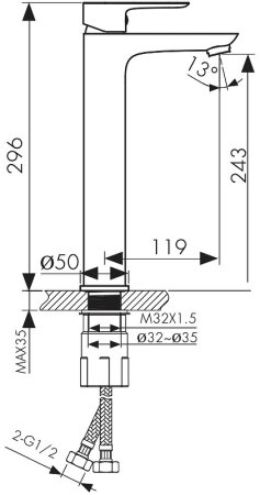 Смеситель для раковины Kaiser Cezar 05111-2 Черный матовый 