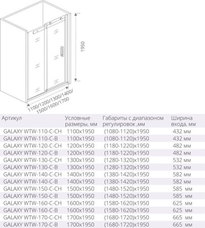 Душевая дверь в нишу Good Door Galaxy WTW-140-C-B 