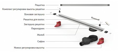 Душевой лоток Berges Super Slim 500 090178 с решеткой Хром матовый 
