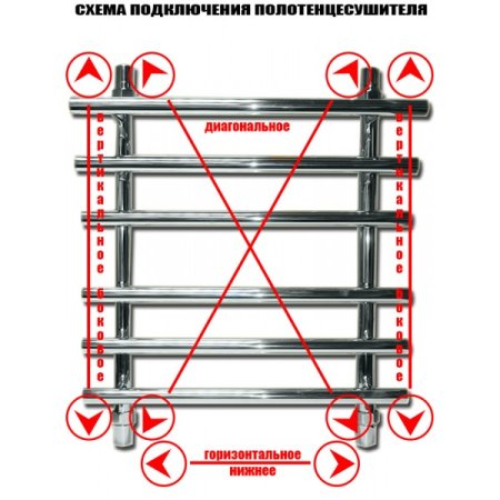 Полотенцесушитель водяной Ника Bamboo ЛБ3 80/40 бронза 