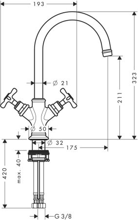 Смеситель Axor Montreux 16502820 для раковины, шлифованный никель 