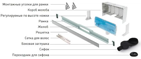 Душевой лоток Berges Wall 600 090056 с решеткой Хром матовый 