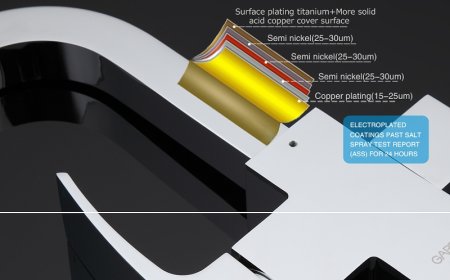 Смеситель для кухни Gappo G07 G4307 Хром 