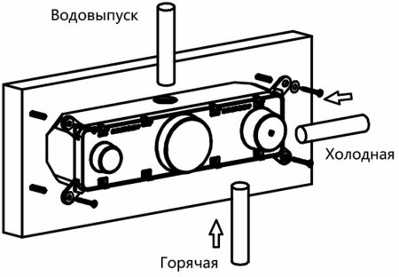 Душевая система Vincea VSFW-422T1MB с термостатом Черная матовая 