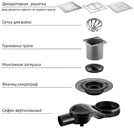 Душевой трап Berges Platz Antik 150x150 091161 с решеткой Хром 