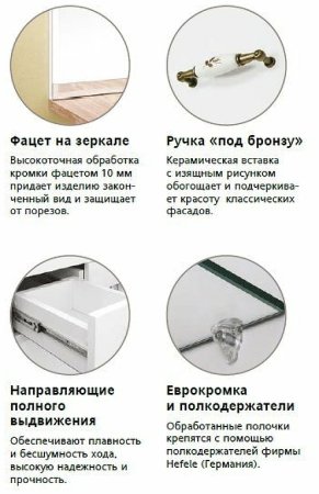 Тумба под раковину Style Line Олеандр 2 Люкс 55 ЛС-00000046 Белая 