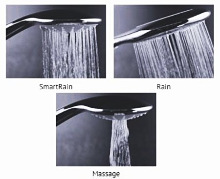 Ручной душ Grohe Euphoria 27221000 Хром 