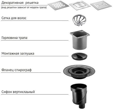 Душевой трап Berges Platz Antik 150x150 091061 с решеткой Хром 