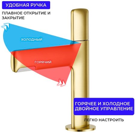Смеситель для раковины Gappo G1052-81 Золотой сатин 